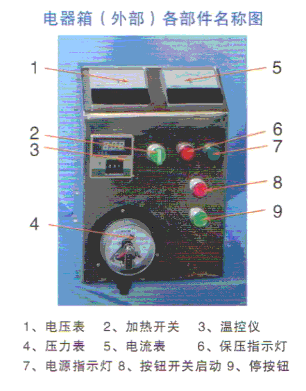 芝麻榨油機(jī)電器箱（外部）各部件名稱(chēng)圖.png